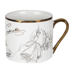 Disney Classic Collectible Cinderella