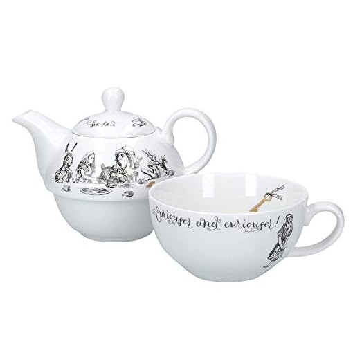 V&A Alice In Wonderland Tea For One - Image 4